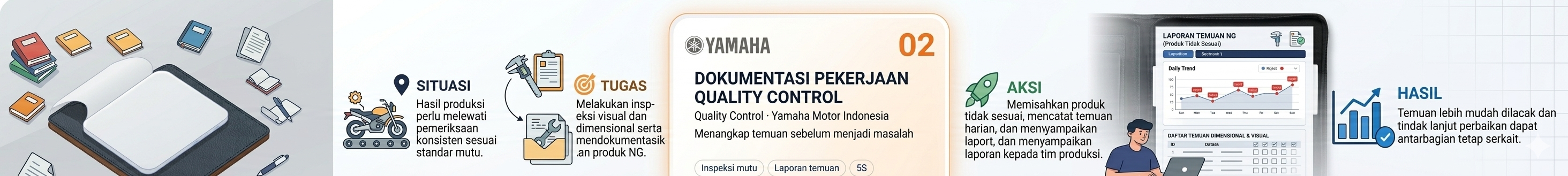 Dokumentasi pekerjaan quality control Yamaha